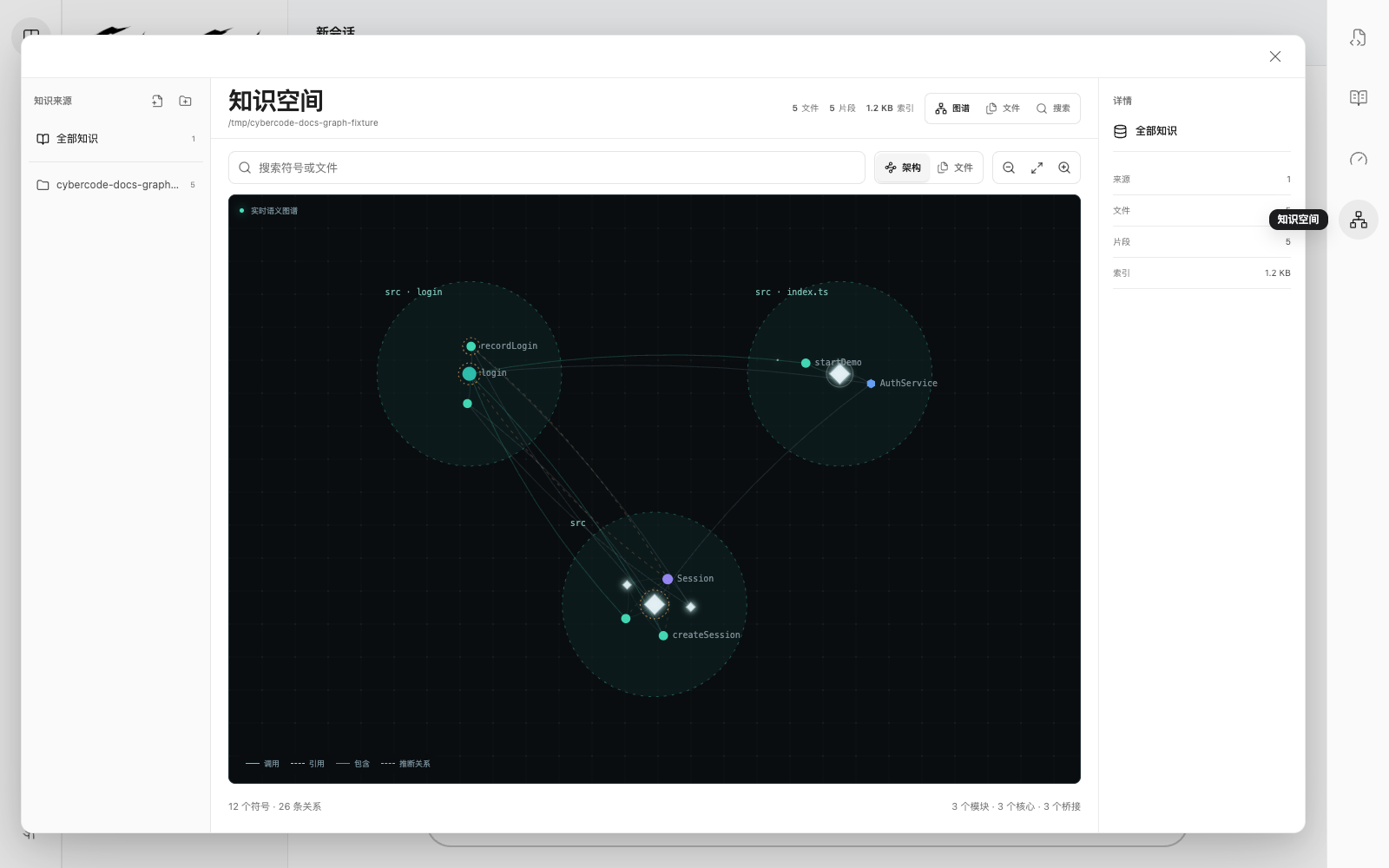 CyberCode 代码图谱可视化